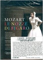 MOZART: LE NOZZE DI FIGARO (2DVD SET)